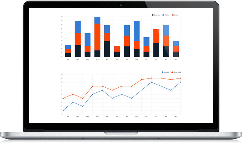 MacBook-Graph-CMP